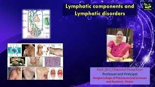 Lymphatic components and Lymphatic disorders