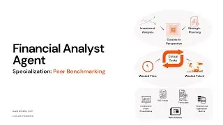 Effortless Peer Benchmarking: Kiku's AI Agent for Key Business Insights