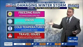 WEATHER AWARE: Major Winter Storm Threat Friday Night Through Sunday - CBS 42 News @ 5pm
