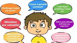 Nurturing Potential: Cultivating a Growth Mindset in Children