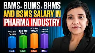 BAMS Job Scope | Salary After BHMS In India | BHMS Job Scope | Salary After BAMS | Salary After BUMS