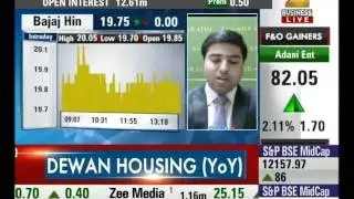 Expert outlook and suggestion on Indiabulls Ventures | Midcap Bazaar
