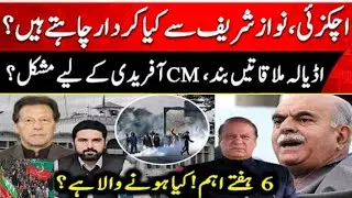 Imran khan Big Revelation | PTI's 8 February Movement | CM Afridi Trouble? | Shocking Remarks CJ 