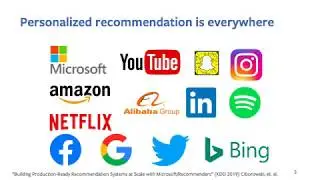 Architectural Implications of Facebook&rsquo;s DNN-based Personalized Recommendation (HPCA 2019)