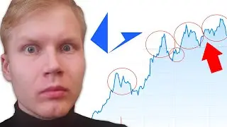 Is Loopring Still Worth Buying? Loopring (LRC) Price Prediction 2022