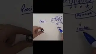 ABEC 7 vs ABEC 9  vale a Pena ?