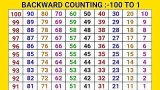 100 to 1 | Backward Counting 100 to 1 for Kids | Ulti Ginti