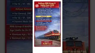 Railway RRB Group D 2026 🔥 21,997 Posts | Apply Online Start | 10th Pass Job 💯