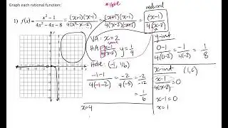 Graphing Rational Functions Advanced
