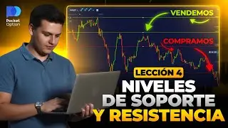 C&oacute;mo Hacer Trading Usando Soportes y Resistencias (F&aacute;cil y Claro)
