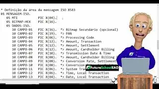ISO8583 O que &eacute; isso e como funciona