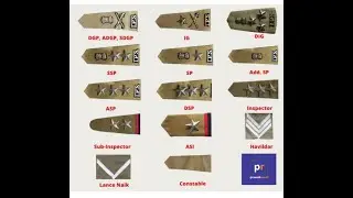 #Karnataka #Police ranking with badges