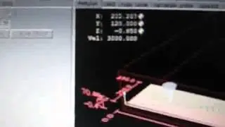 CNC HOME driven ball nut X Y Z cz3
