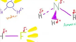 Hydrogen Bonding - AS Chemistry