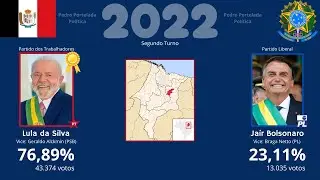 As eleições para presidente do Brasil em Codó - MA (1989-2022) [Pedro Portelada Política]
