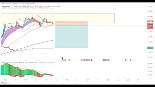 ELLEV8 Trading Education Business Overview