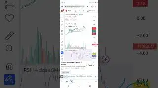 AMC, CENN, Tesla, and hkd stocks technical analysis