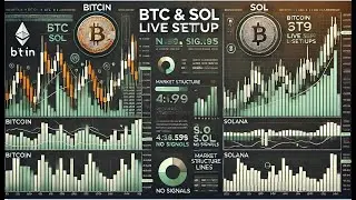 BTC & SOL Live Setup Explained | Market Structure, Trend & Price Action