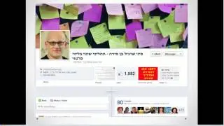 פייסבוק - תאור מקרה 86,000 ש