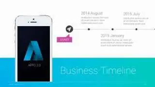 APPO 2.0 Powerpoint Template for Mobile Application