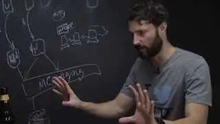 Big Data & Brews Snapshot: Cascading explained by Oscar Boykin from Twitter