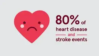 Heart Disease Risk Factors: Lifestyle Changes