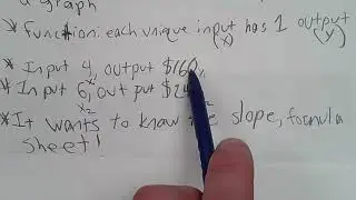 GED style Question: Slope or Unit Rate