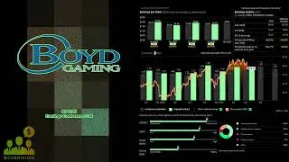 Конференц-звонок по итогам третьего квартала 2025 года от компании $BYD Boyd Gaming