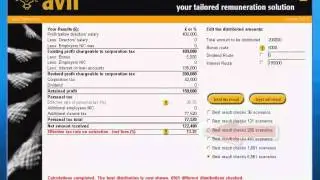 How we can make our clients more money!