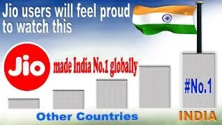 How did Jio make India No.1 ? The Journey Of Jio | 100MBPS Speed on FTTH
