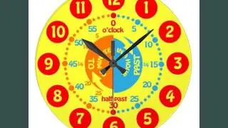 Wall Clocks For Kids | Kids Room Clocks
