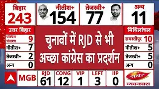 Bihar Election Result 2025 LIVE: Congress's performance in Bihar elections is commendable, even better than RJD.