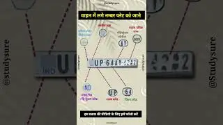 #gkshorts #gk #gsgeneral #generalstudies #surestudy #gkgsdiscussion #gkgs #generalknowledge