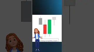 Bullish Engulfing Pattern Explained in 30 Secs #BTC #kda  #trading #altcoins #forex