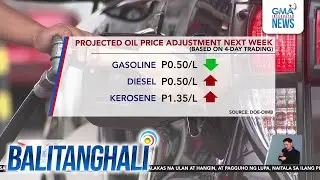Projected oil price adjustment next week (based on 4-day trading)| Balitanghali