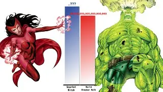 SCARLET WITCH vs Strongest HULK &ndash; Power Level Comparison (2025)