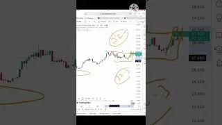 Silver Price prediction | 8 July 2024 | Silver Forecast Today, Silver Price Analysis? #shorts
