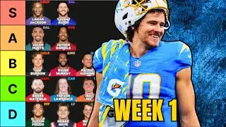 Top 20 Quarterback Rankings For Week 1 Fantasy Football