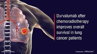 Durvalumab after chemoradiotherapy improves overall survival in lung cancer patients