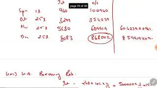 CA Final RTP May 2018 Part 2 Financial Reporting New syllabus