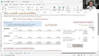 Capital Budgeting and the Net Present Value Method | Profitability Index | Economic Value Added