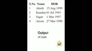 Table in HTML #NonBreakingCode