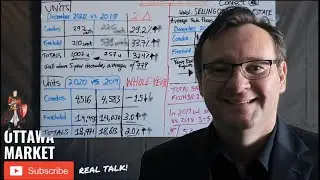 2021 vs 2020 vs 2019 #OttawaRealEstate Market | Ottawa Market 2021 Predictions | Kanata | Barrhaven