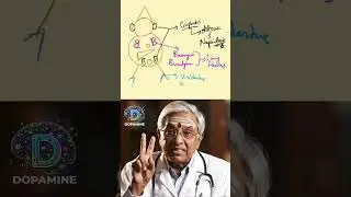 Top TRICKS to remember ANTICANCER DRUG SIDE EFFECT 🔥🥳 #pharmacology #mbbsnotes #medstudentlife