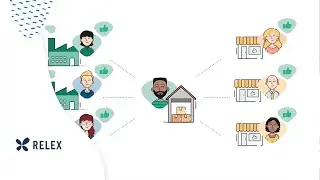 Wholesale supply chains thrive on accuracy, efficiency and collaboration