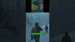 Testing the RX 9070 XT FSR 4 in The Last of Us Part 2 on PC!