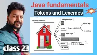 Java new Batch - Class 23-  Java Fundamentals Lexemes and Tokens