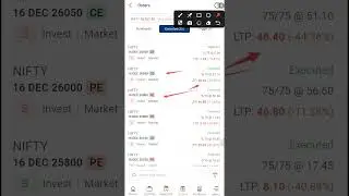 Dec 15, Non Directional Option selling strategy beginners | No Chart, No Direction, No Strategy 