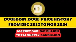 Dogecoin DOGE Price History from 2013 to 2024  Cryptocurrency