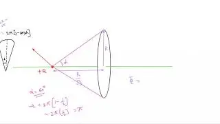 Example based on solid angle